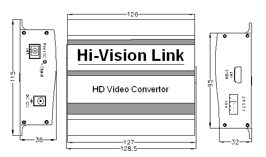 fiber convers to HDMI